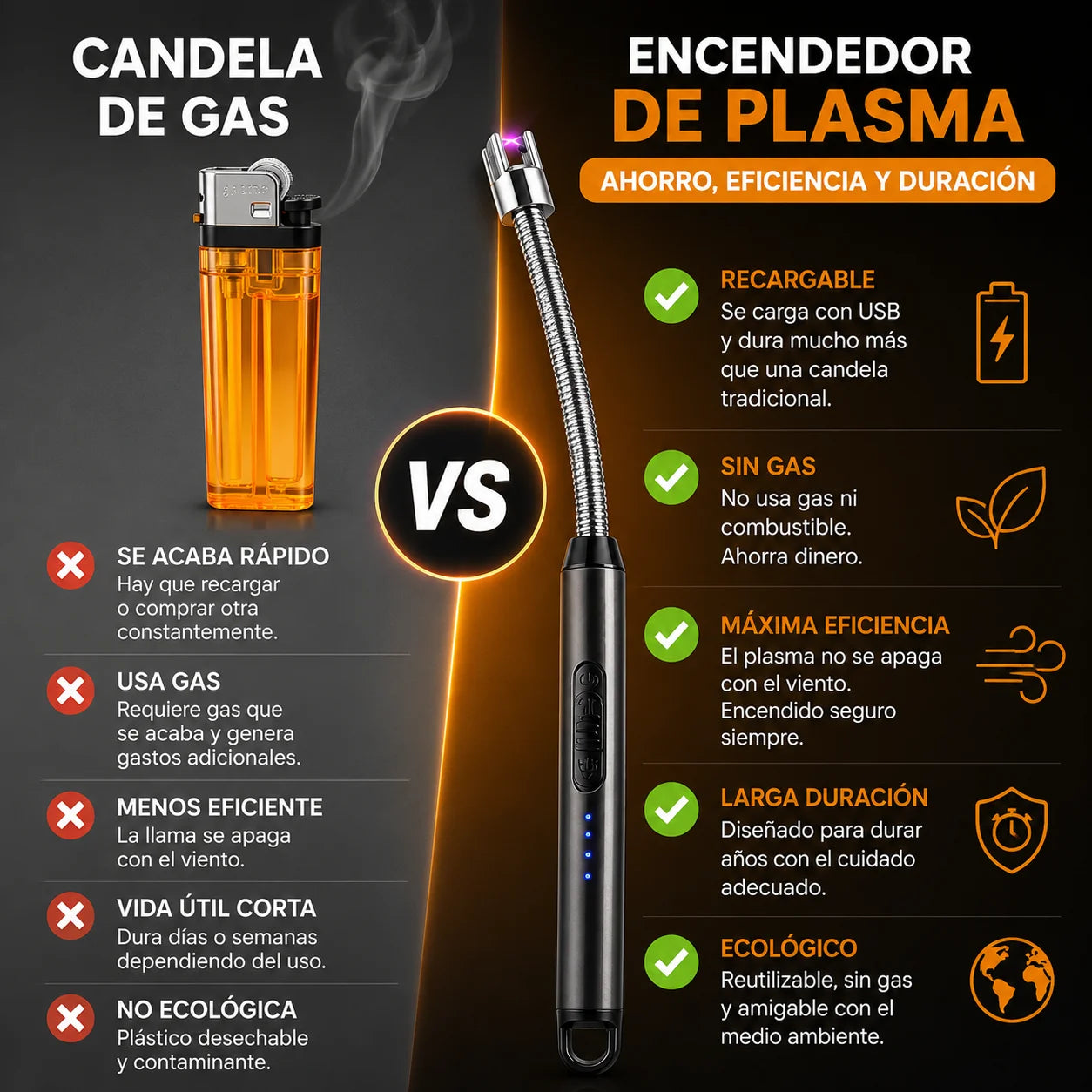 Encendedor De Plasma, Recargable 🔋