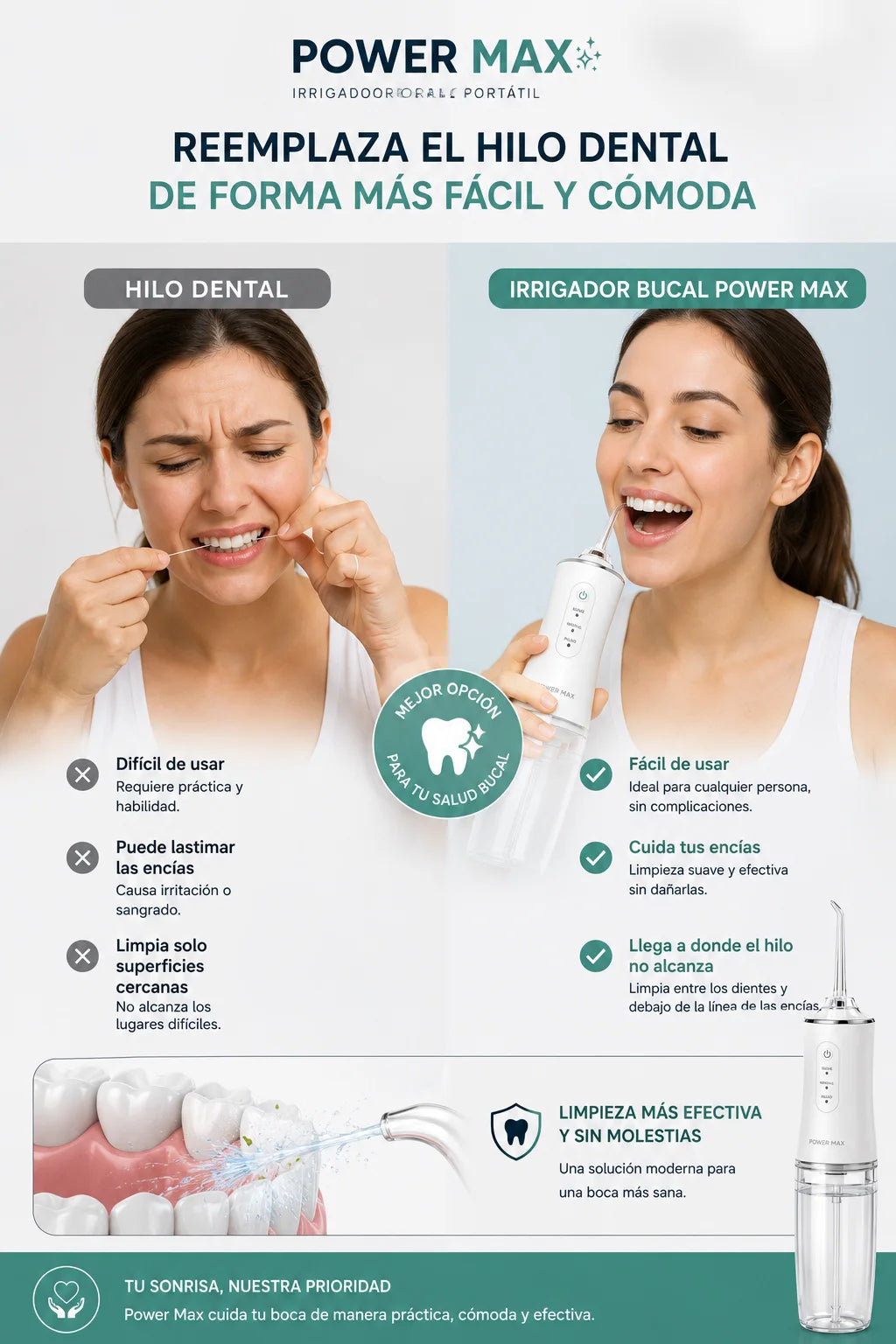 POWER MAX™ Irrigador Oral Portátil + Kit De Boquillas Gratis